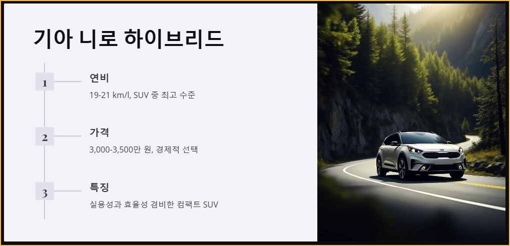 기아 니로 하이브리드