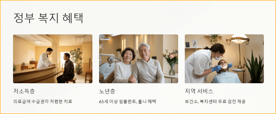 정부 복지 혜택