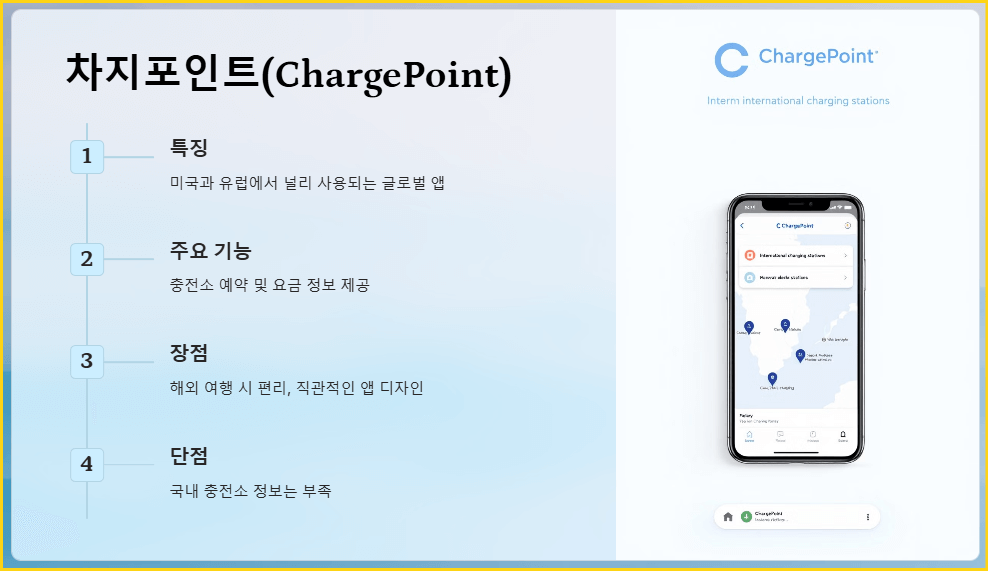 차지포인트(ChargePoint)