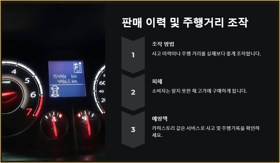 판매 이력 및 주행거리 조작