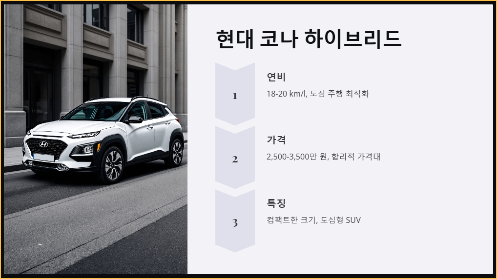 현대 코나 하이브리드