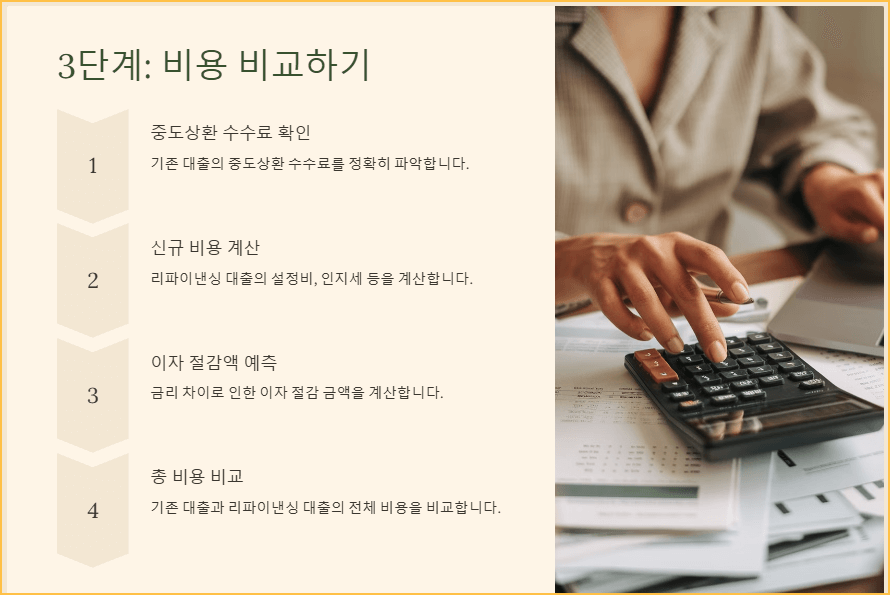 3단계, 비용 비교하기