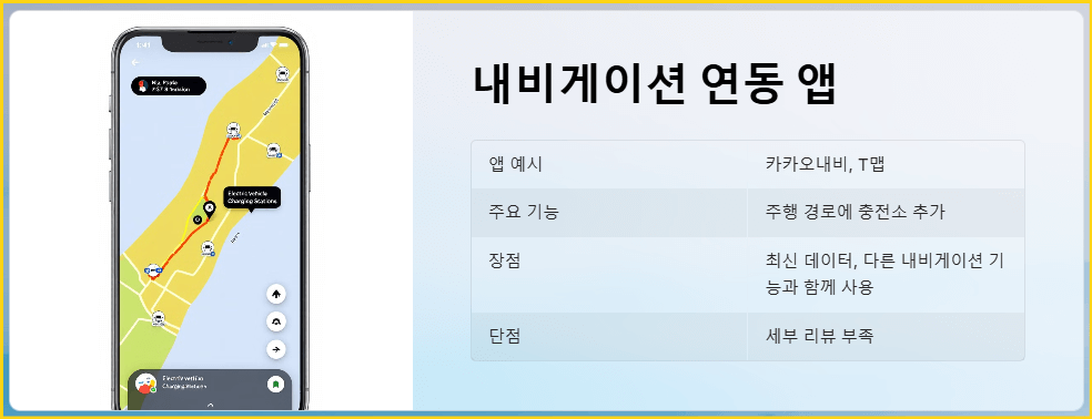내비게이션 연동 앱
