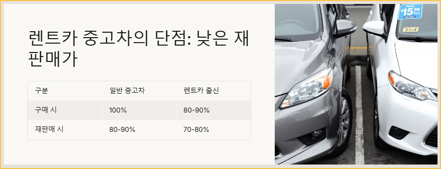 렌트카 중고차의 단점-낮은 재판매가