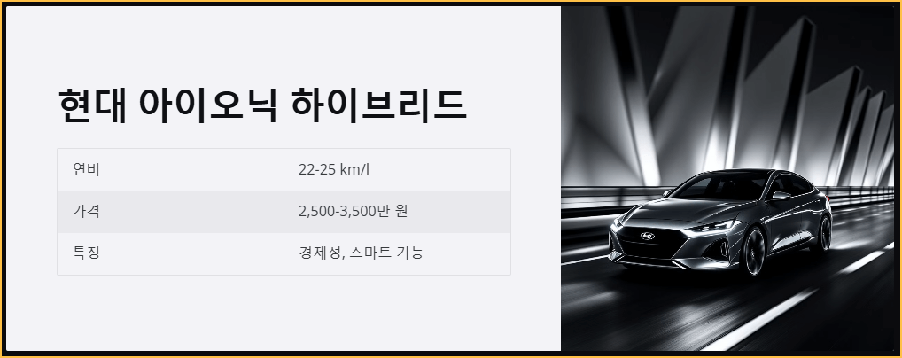 현대 아이오닉 하이브리드
