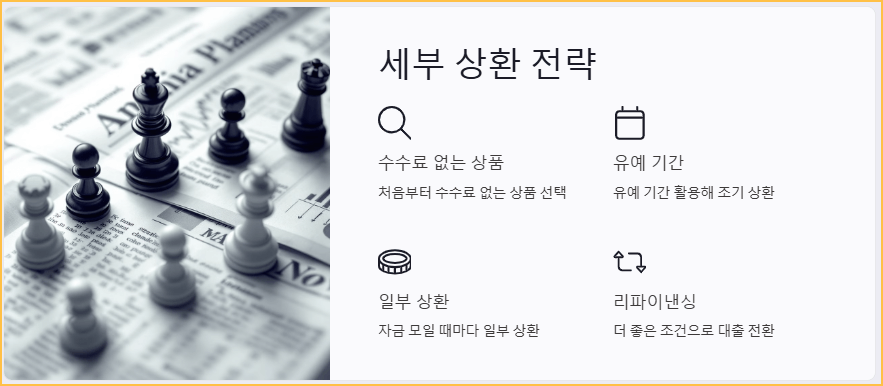 세부 상환 전략
