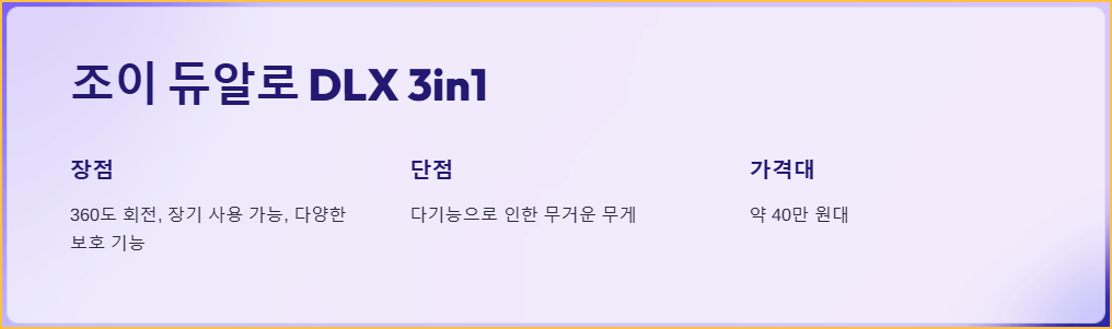 조이 듀알로 DLX 3in1