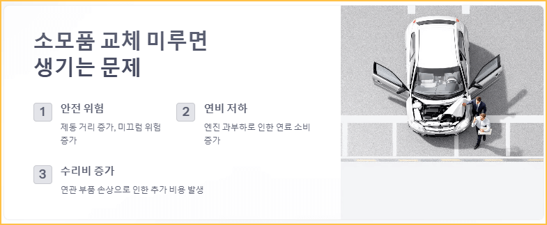 소모품 교체 미루면 생기는 문제