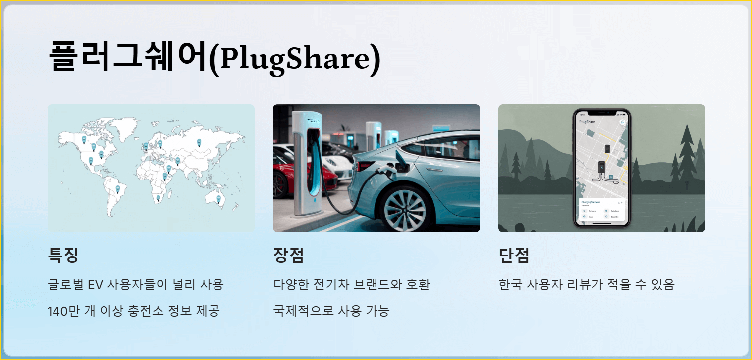 플러그쉐어
