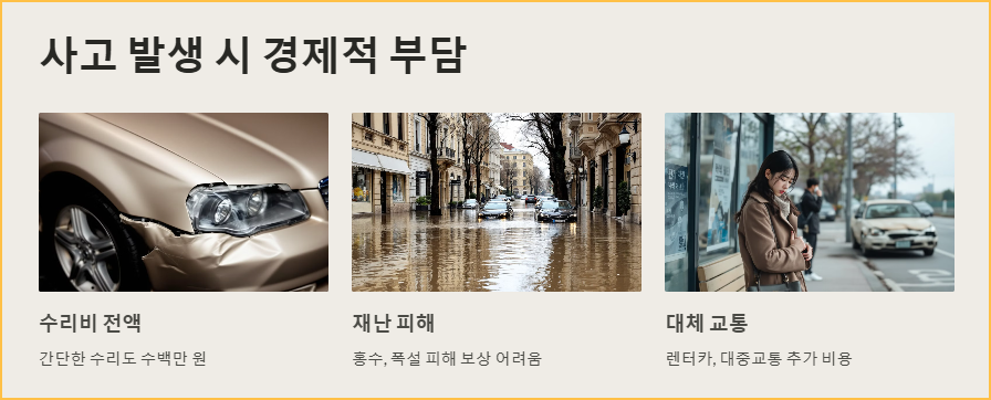 자차보험의 중요성