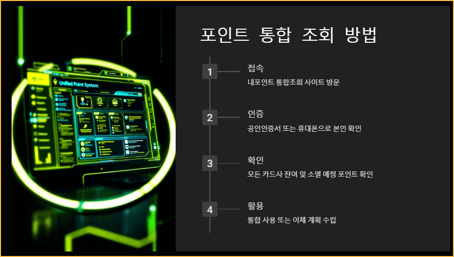 포인트 통합 조회 방법