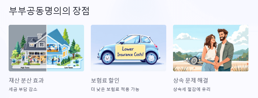 부부공동명의의 장점