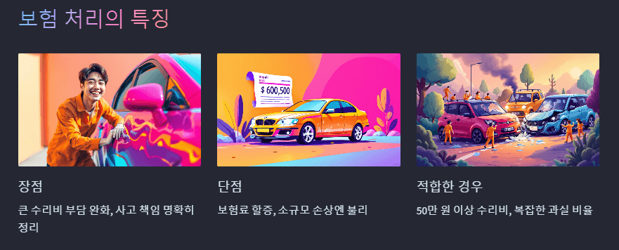 보험 처리의 특징