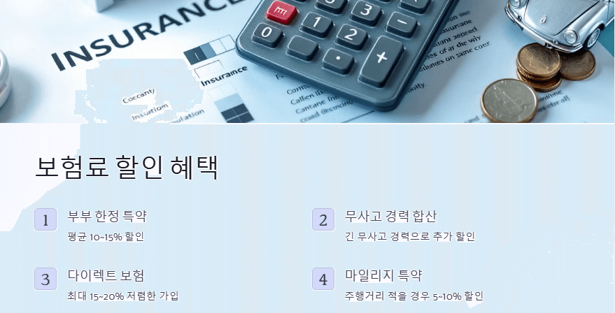 보험료 할인 혜택