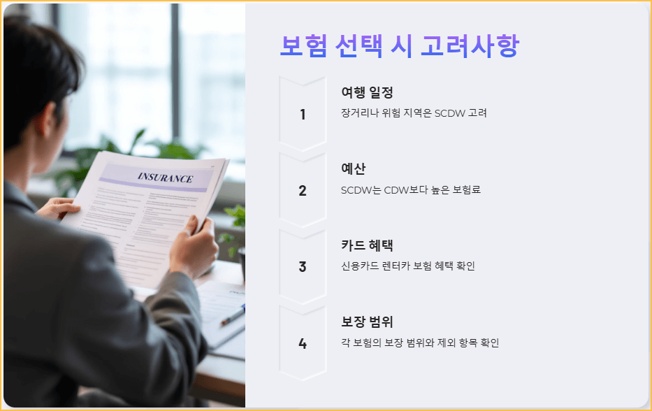 보험 선택 시 고려사항