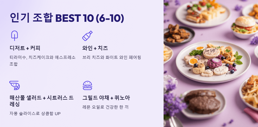 인기 조합 BEST 10 (6-10)