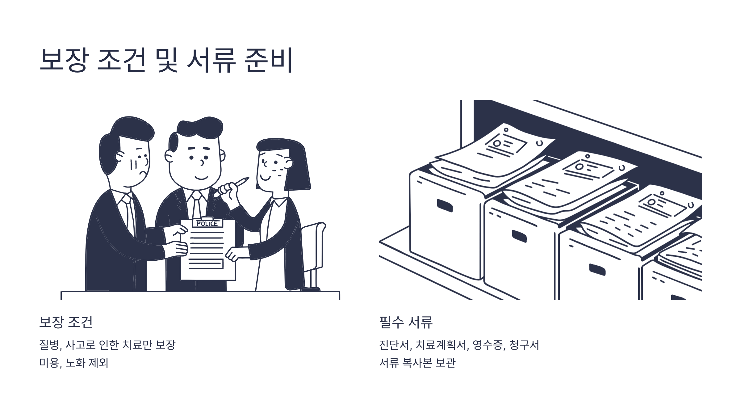 보장 조건 및 서류 준비