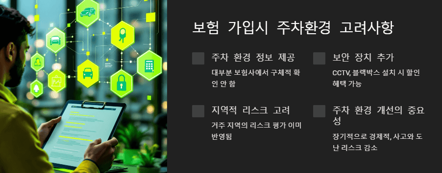 보험 가입시 주차환경 고려사항