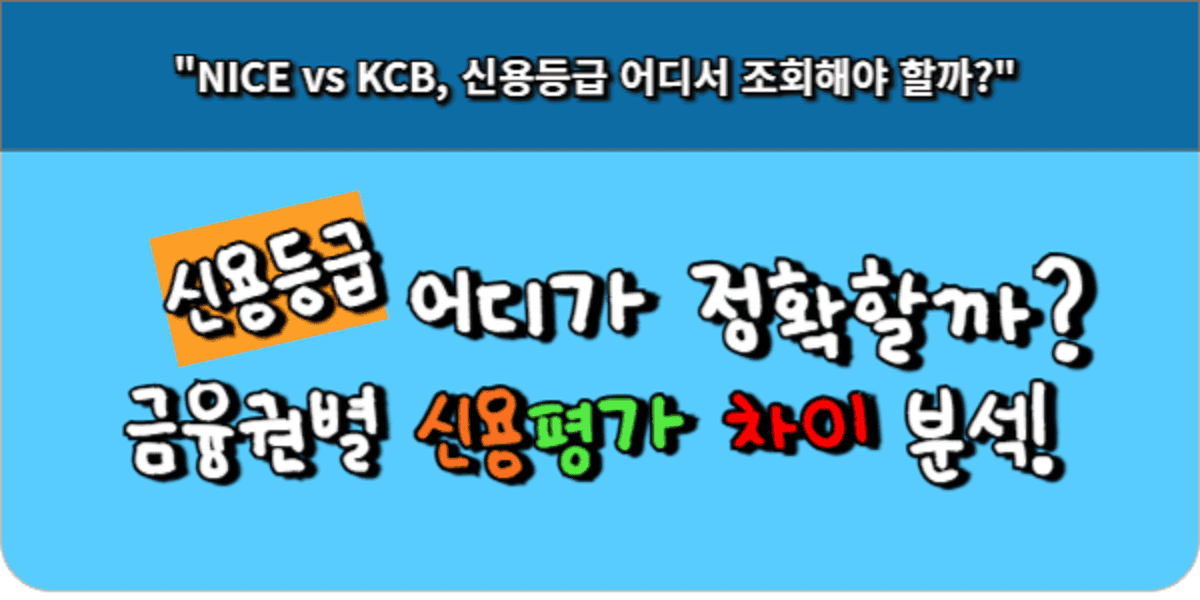 신용등급 어디가 정확할까? 금융권별 신용평가 차이 완벽 분석! 