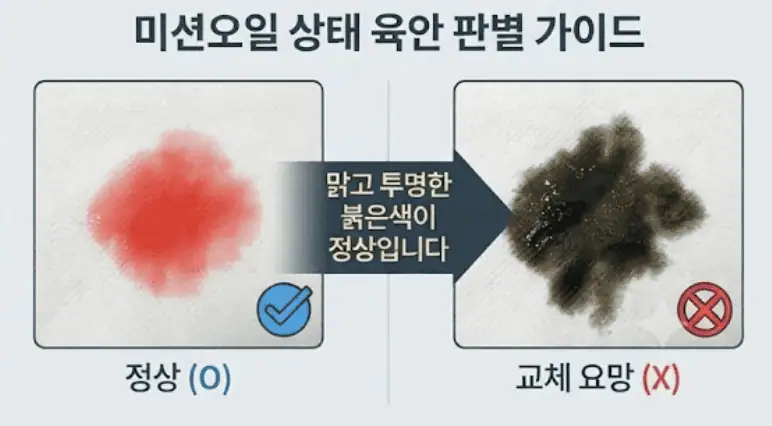 미션오일 상태 육안 판별