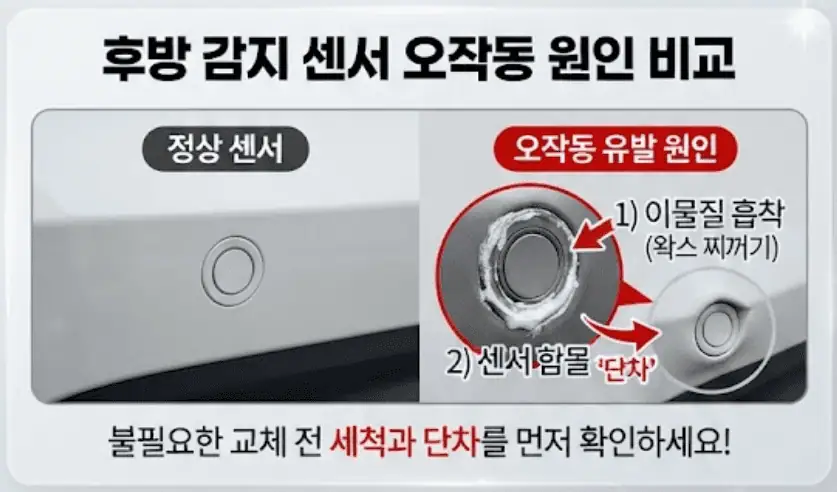 후방 감지 센서 오작동 원인 비교