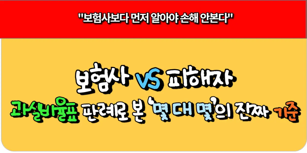 보험사 vs 피해자 - 과실비율표 판례로 본 ‘몇 대 몇’의 진짜 기준