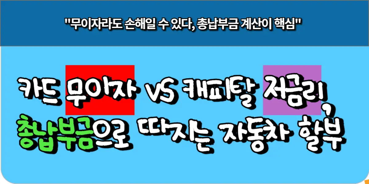 카드 무이자 vs 캐피탈 저금리, 총납부금으로 따지는 자동차 할부