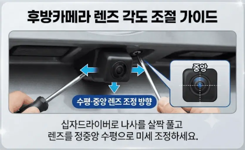 후방카메라 렌즈 각도 조절 가이드