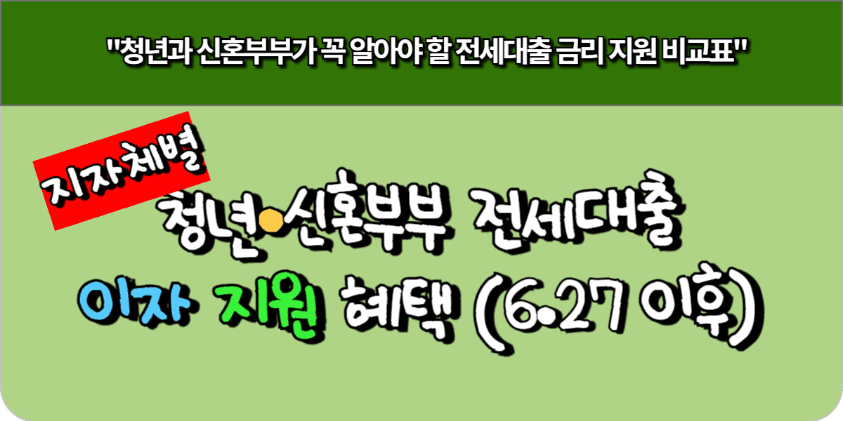 청년·신혼부부 전세대출, 지자체별 이자 지원 혜택 (6·27 이후)