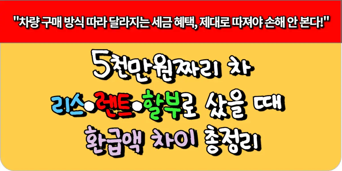 5천만원짜리 차, 리스·렌트·할부로 샀을 때 환급액 차이 총정리