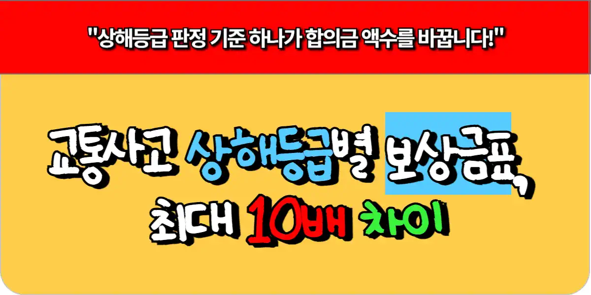 교통사고 상해등급별 보상금표, 최대 10배 차이