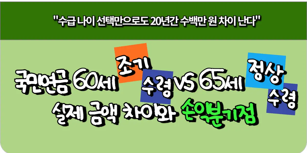 국민연금 60세 조기수령 vs 65세 정상수령, 실제 금액 차이와 손익분기점