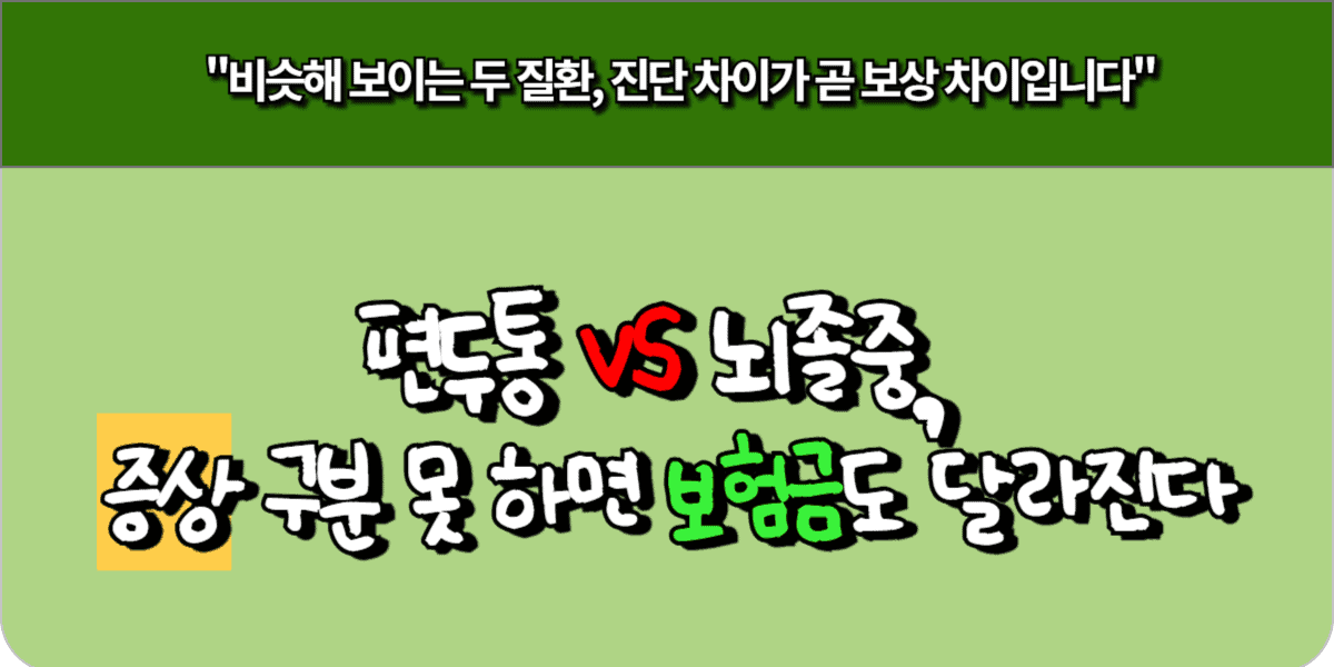 편두통 vs 뇌졸중, 증상 구분 못 하면 보험금도 달라진다