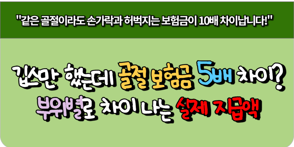 깁스만 했는데 골절 보험금 5배 차이? 부위별로 차이 나는 실제 지급액