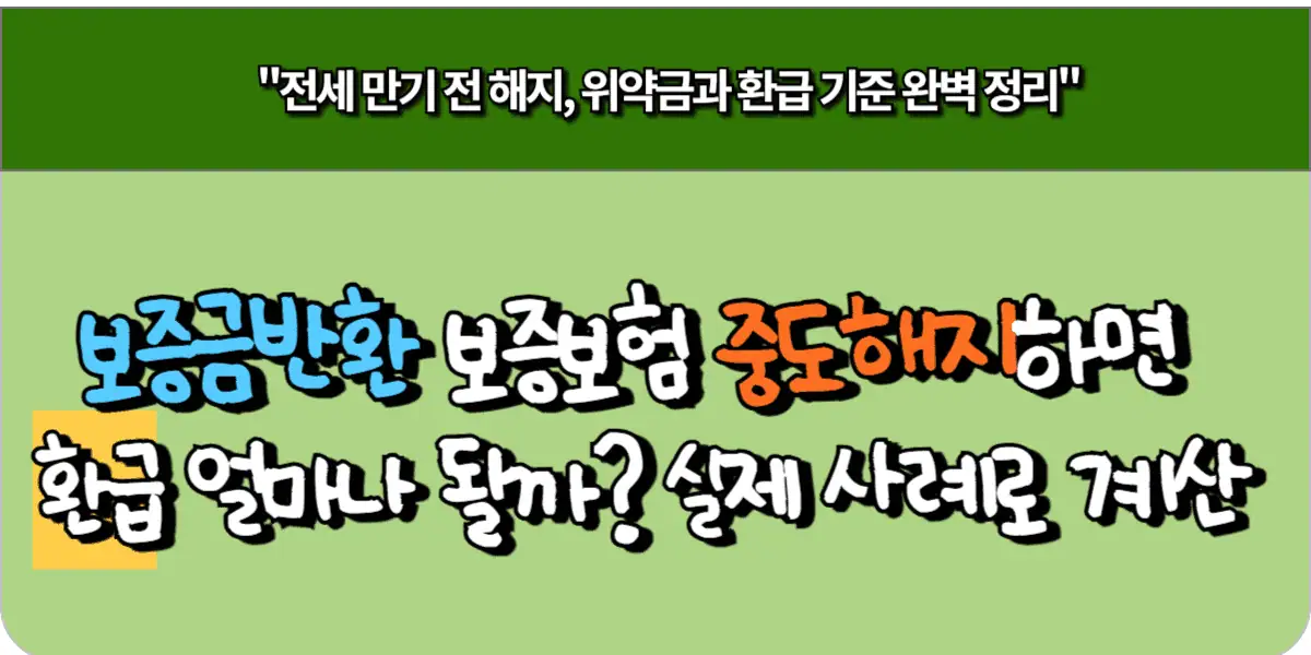 보증금 반환 보증보험 중도해지하면 환급 얼마나 될까 실제 사례로 계산