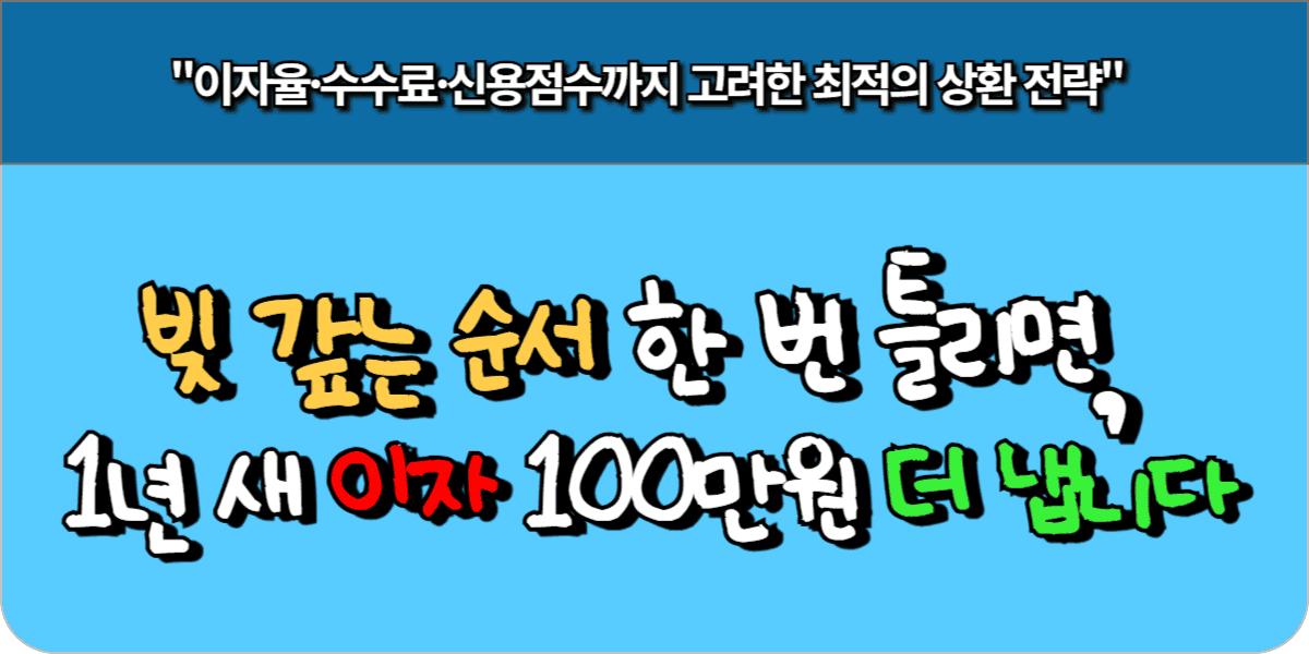 빚 갚는 순서 한 번 틀리면, 1년 새 이자 100만 원 더 냅니다