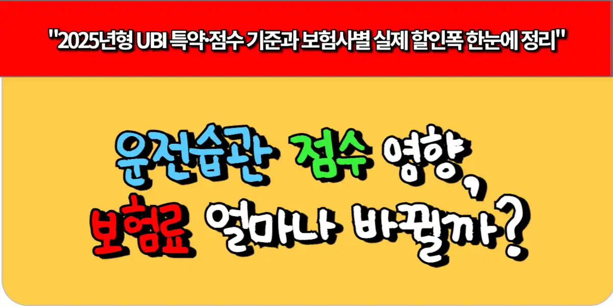 운전습관 점수 영향, 보험료 얼마나 바뀔까?