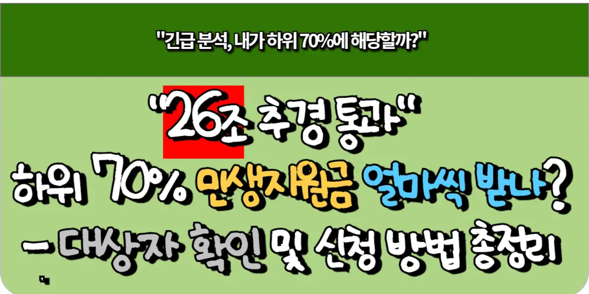 26조 추경 통과! 하위 70% 민생지원금 얼마씩 받나 - 대상자 확인 및 신청 방법 총정리
