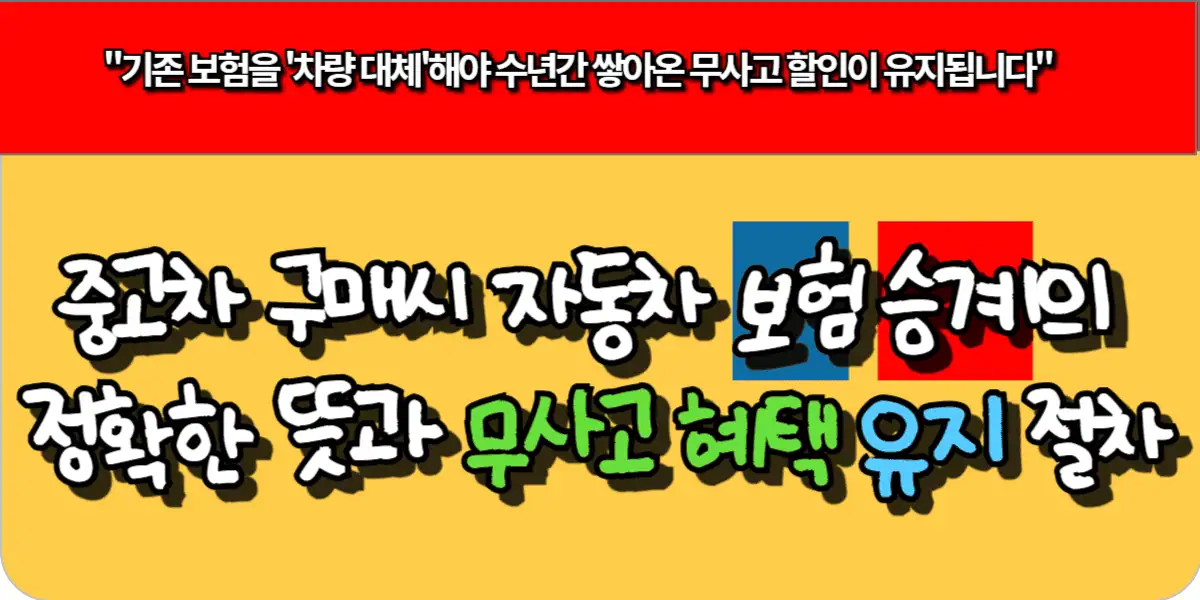 중고차 구매시 자동차 보험 승계의 정확한 뜻과 무사고 혜택 유지 절차