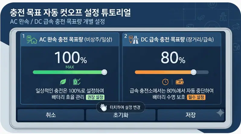 충전 목표 자동 컷오프 설정 튜토리얼