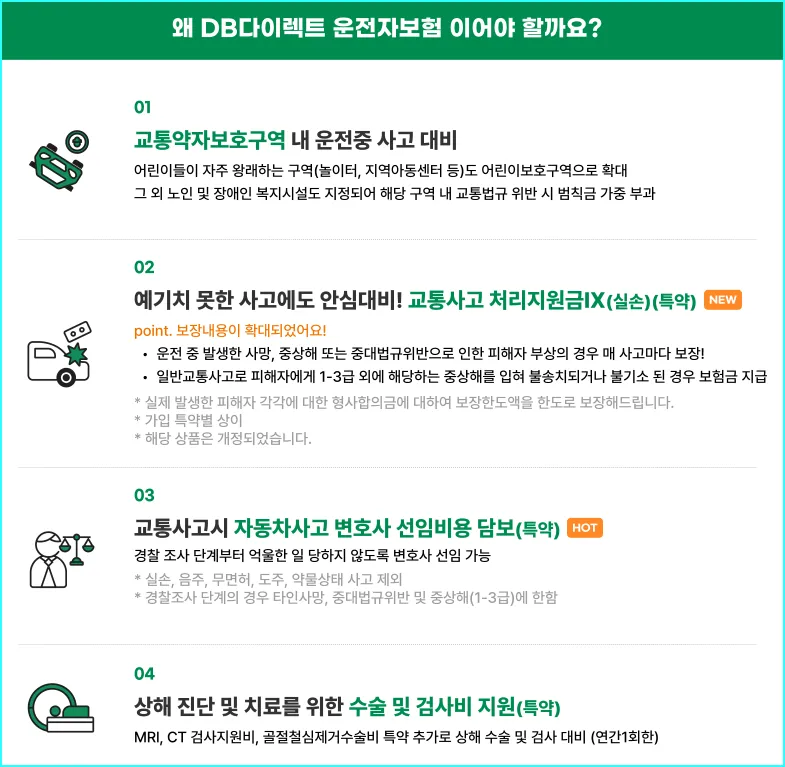 DB 다이렉트 운전자 보험 특징