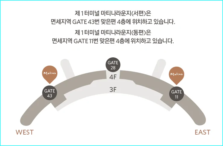 마티나라운지-제1터미널의 동편, 서편