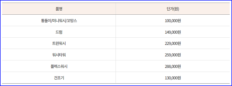 영구이사-세탁기청소