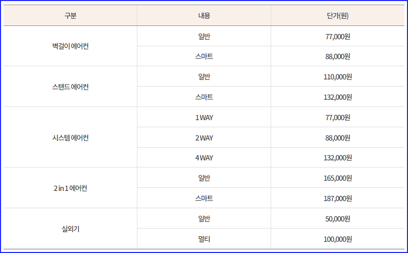 영구이사-에어컨청소