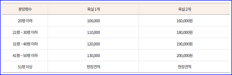 영구이사-욕실 줄눈시공