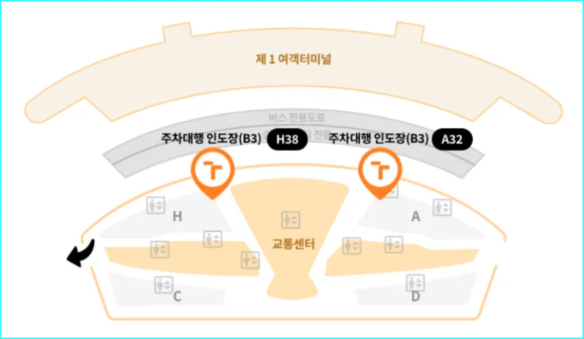 차량찾는 방법