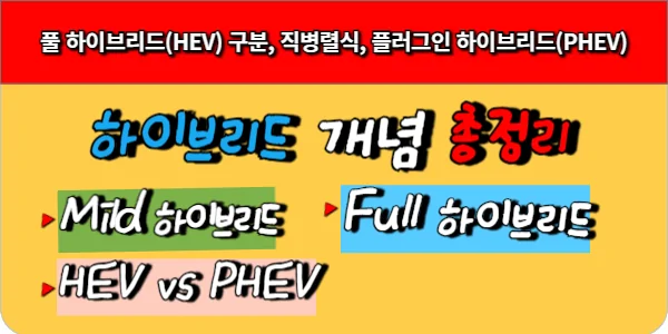 풀 하이브리드(HEV) 구분, 직병렬식, 플러그인 하이브리드(PHEV)